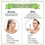 Anti-aging face massager skincare benefits infographic